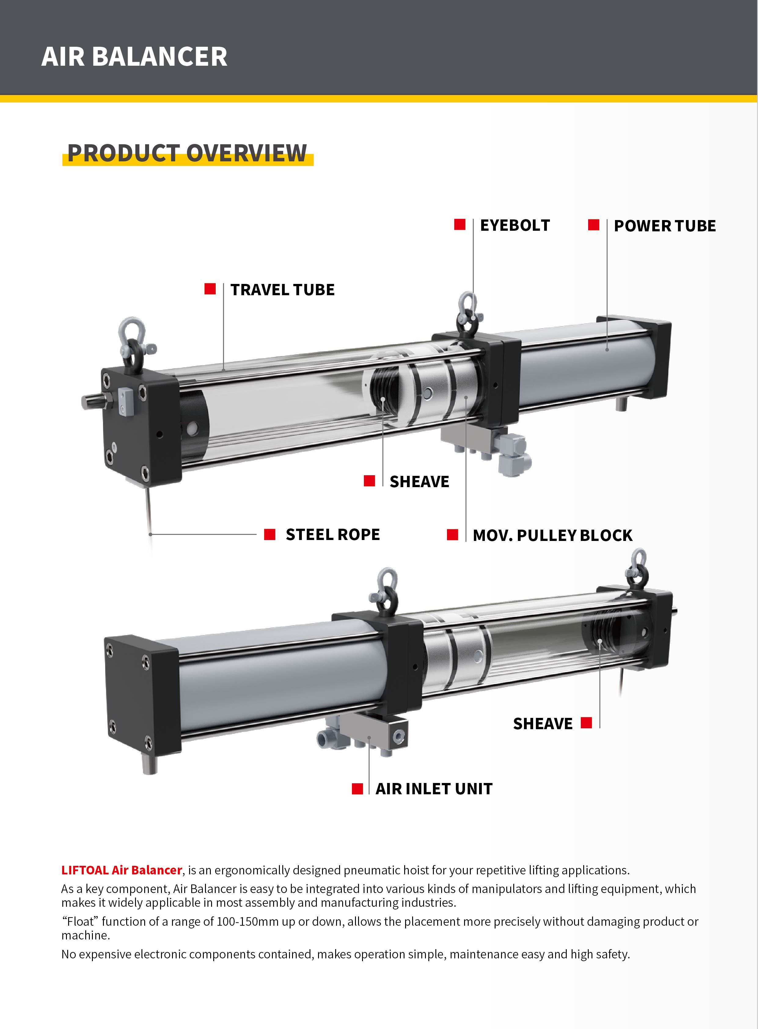 Air Balancer technical overview