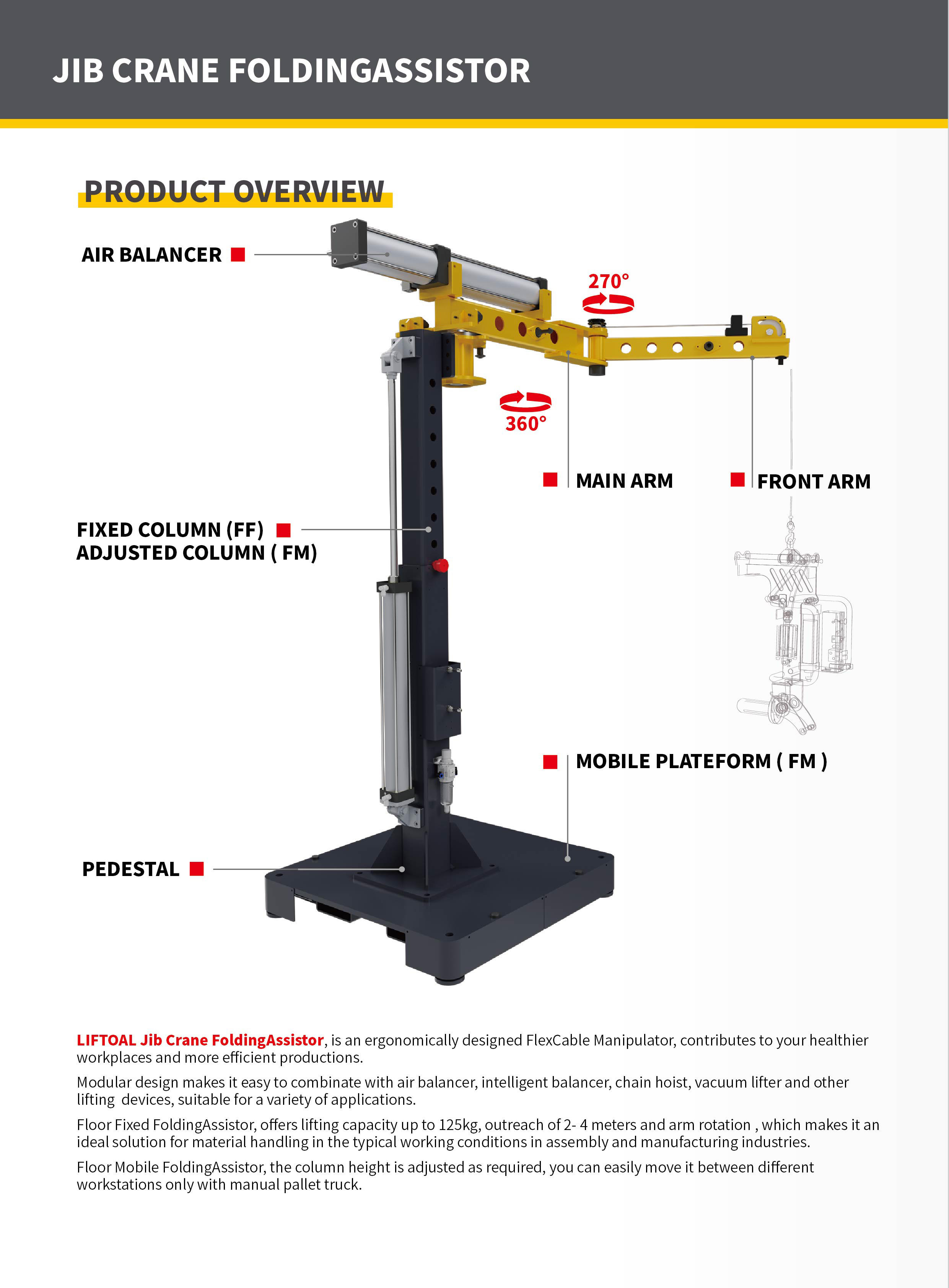 Jib Crane Folding Assistor technical overview