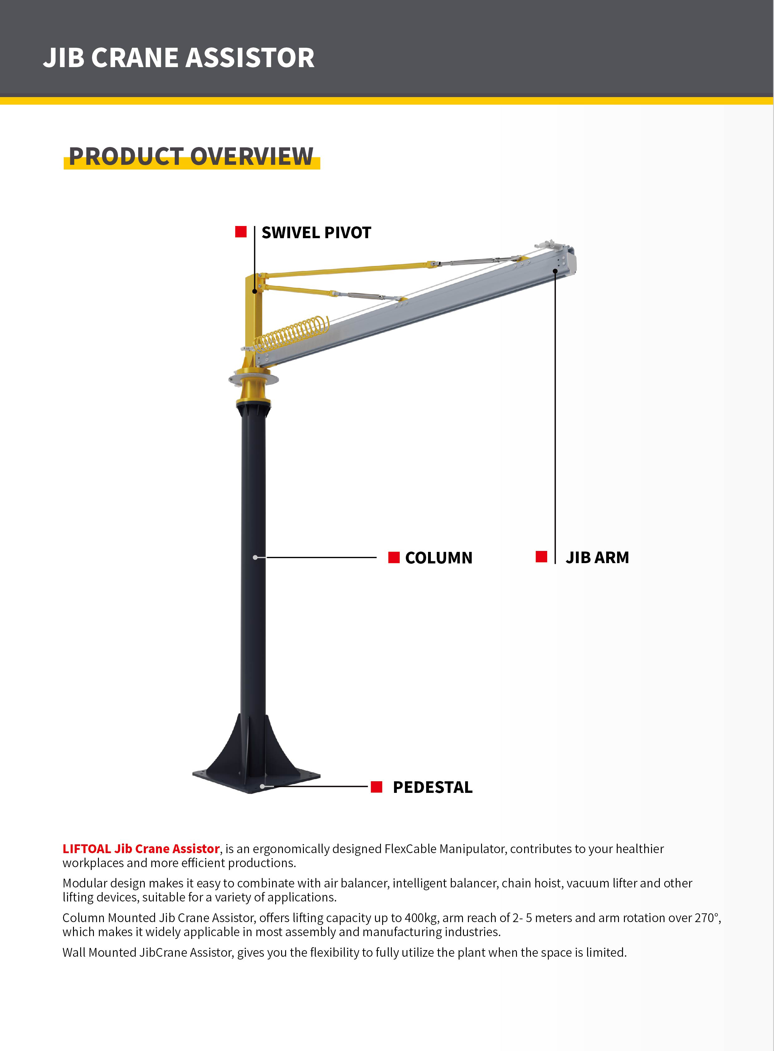Jib Crane Assistor technical overview