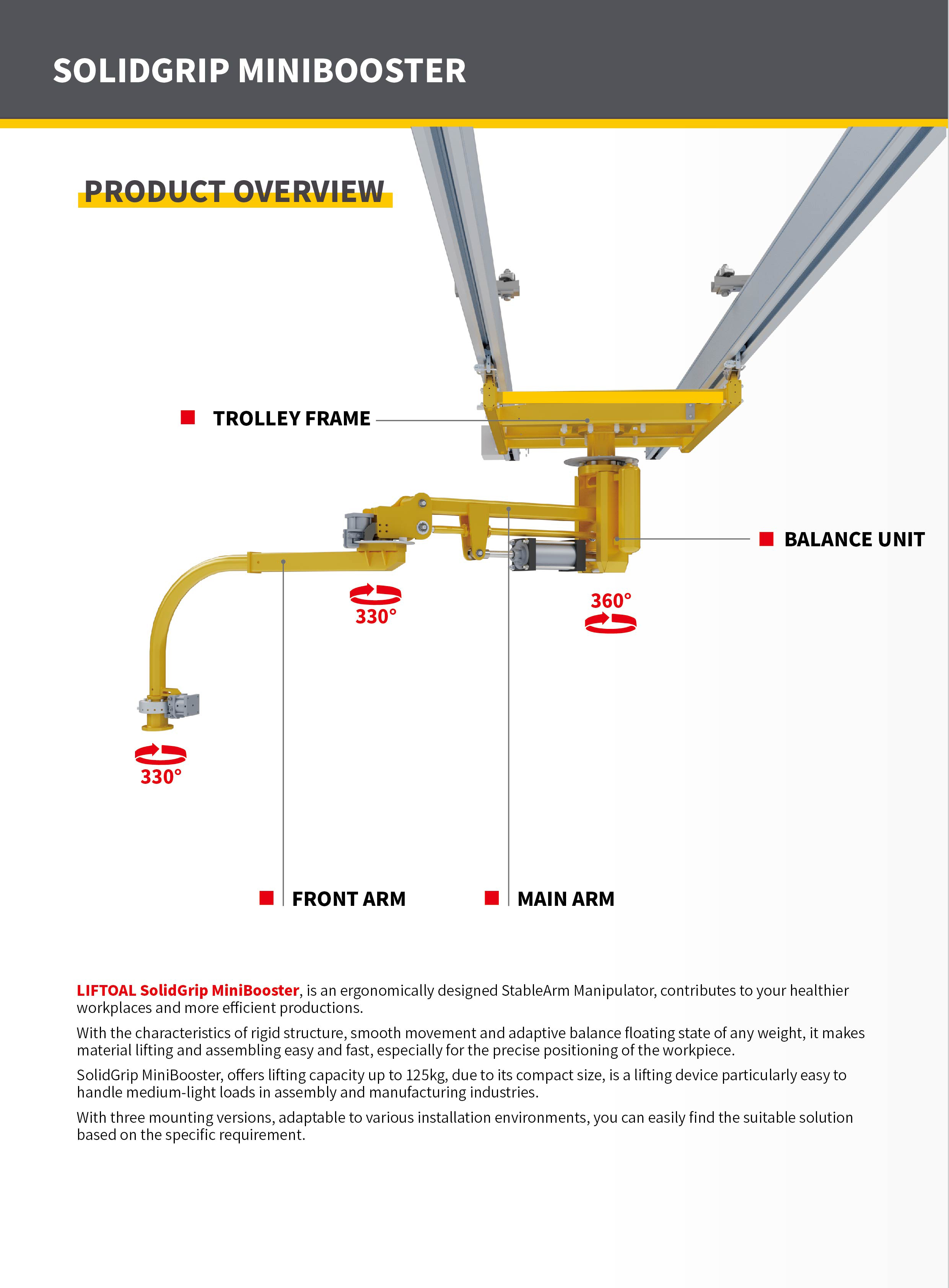 SolidGrip MiniBooster technical overview