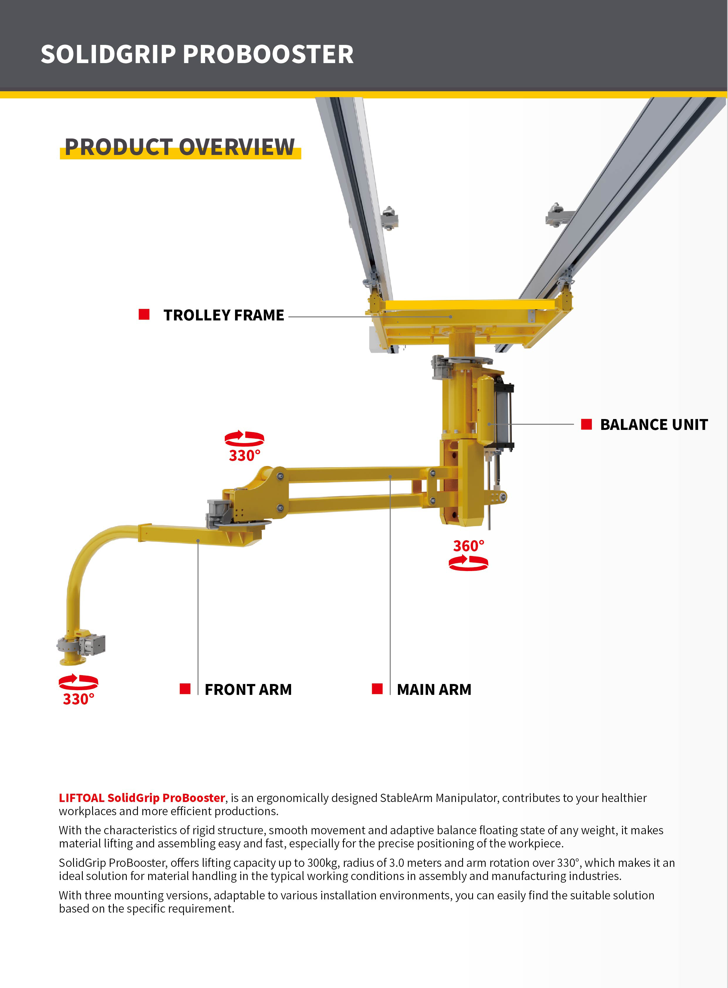 SolidGrip ProBooster technical overview