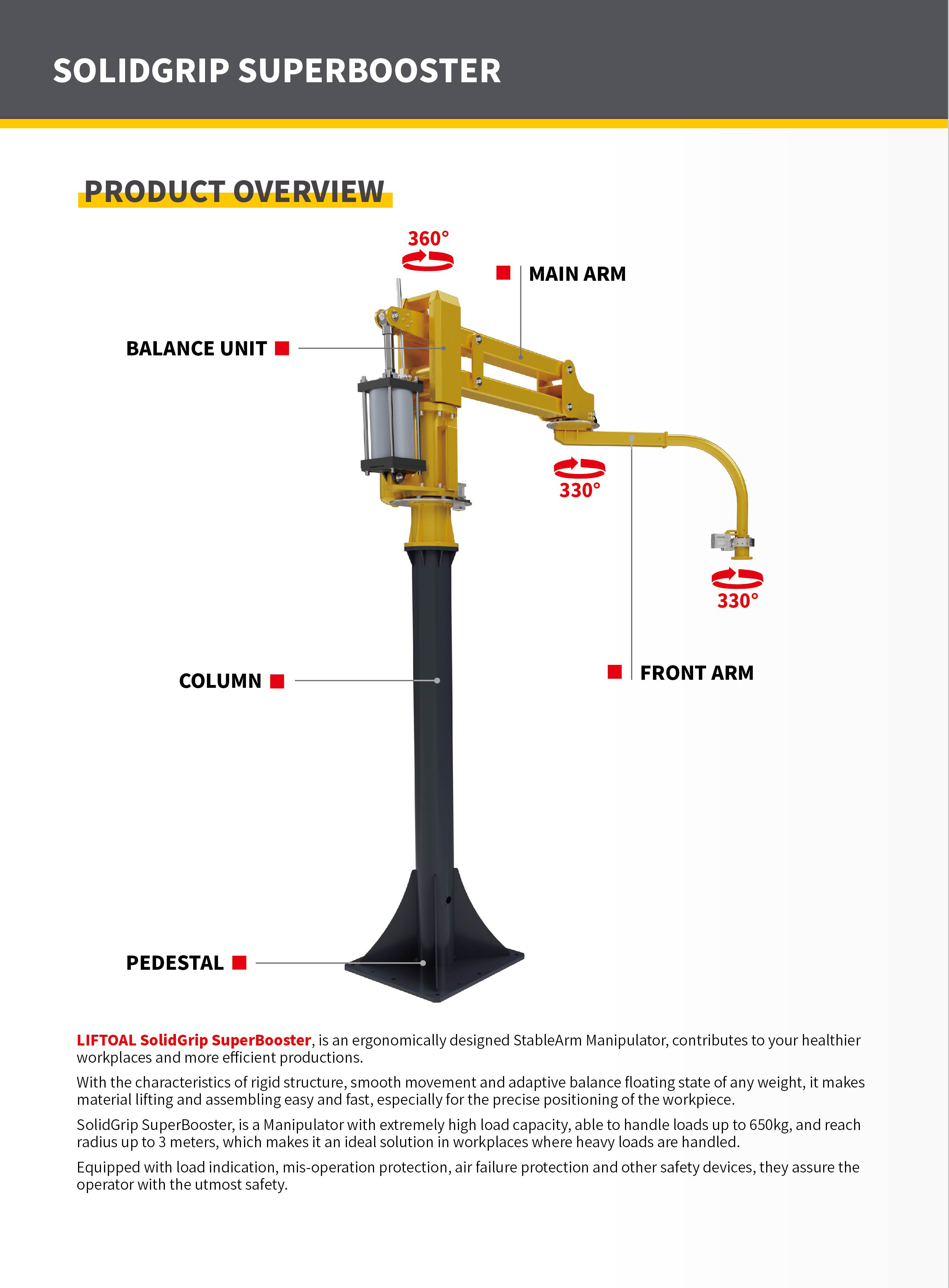 SolidGrip SuperBooster technical overview