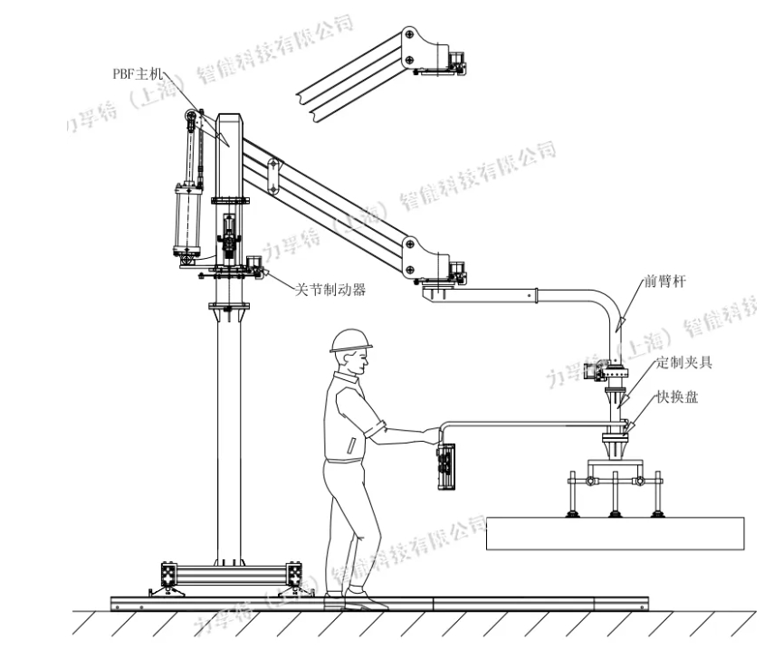Simplifying Lead Ingot Handling