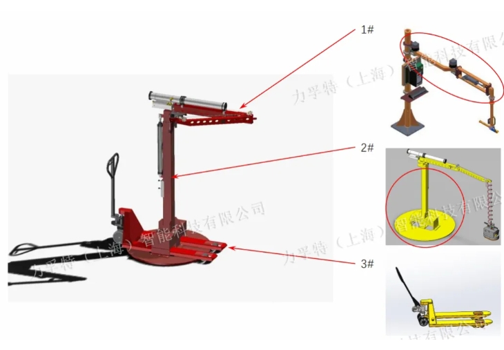 Revolutionizing Material Handling with Assistive Robotic Arm Solutions
